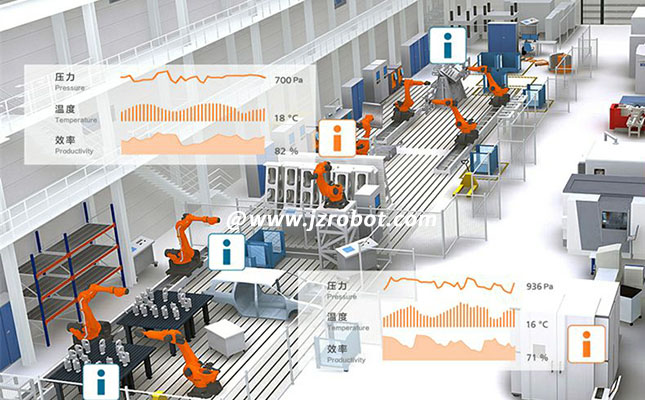 機械制造信息化的分類與實現效果分析(圖2) 機械制造信息化